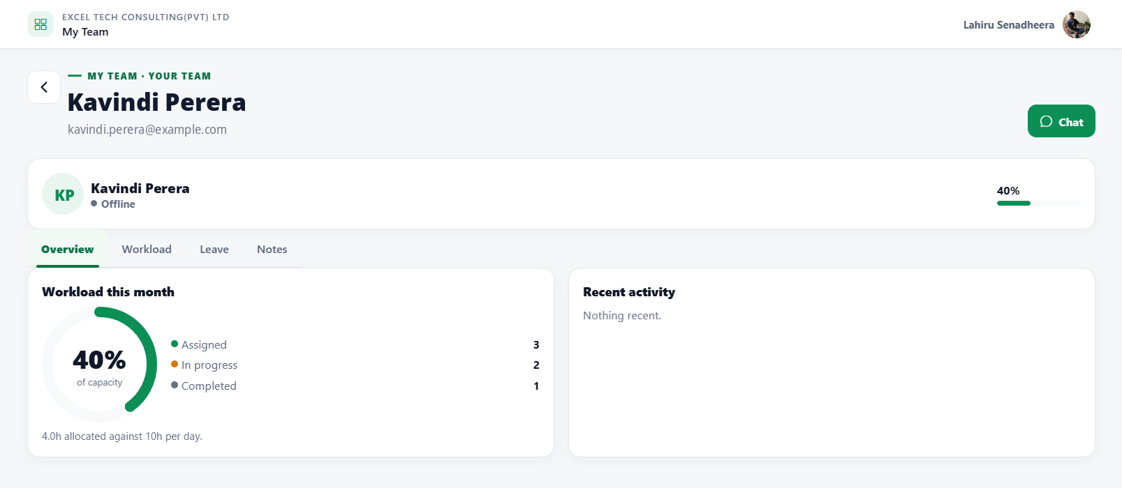 WorkXel My Team view of one team member with their workload for the month and recent activity